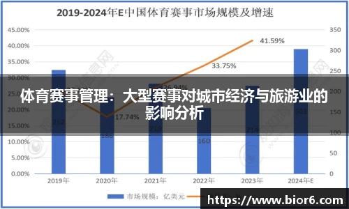 体育赛事管理：大型赛事对城市经济与旅游业的影响分析